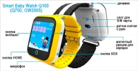 Детские часы с GPS